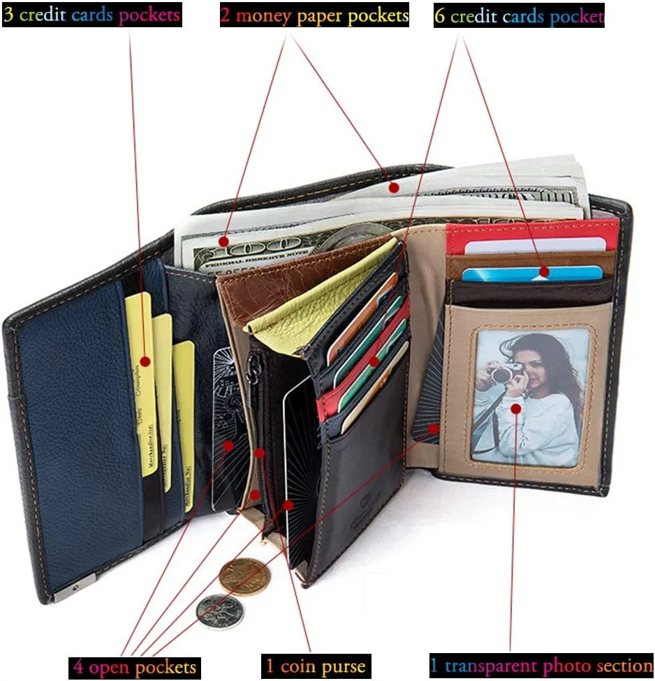 Segater Women Multicolor Wallets Genuine Leather Card Holder Organizer Purses Model Stitching Bag Wallet with Flap Phone Clutch Large Long Purse
