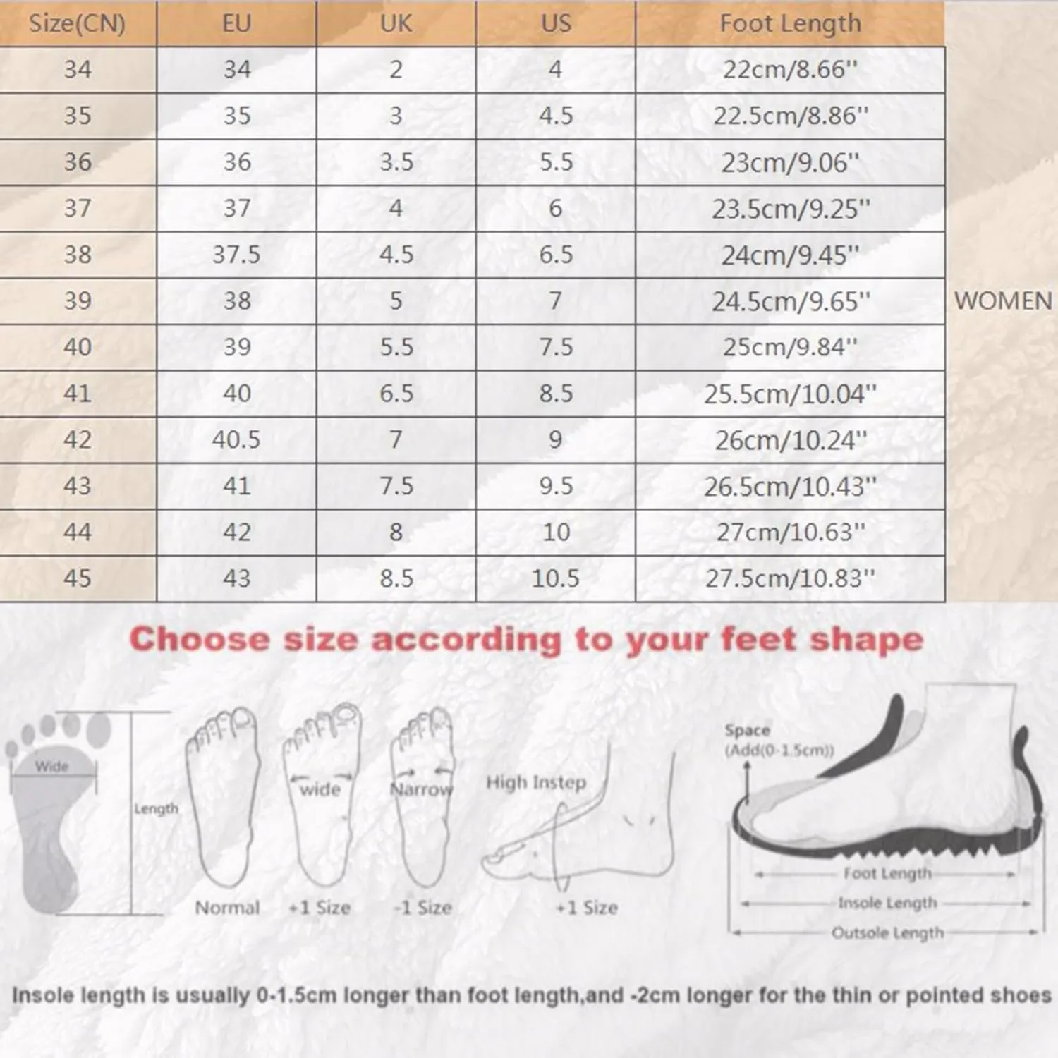 Women's Fashion Sneakers Casual Color Block Lace up Shoes Platform Tennis Walking Skateboard Shoe Non Slip Comfy Footwear